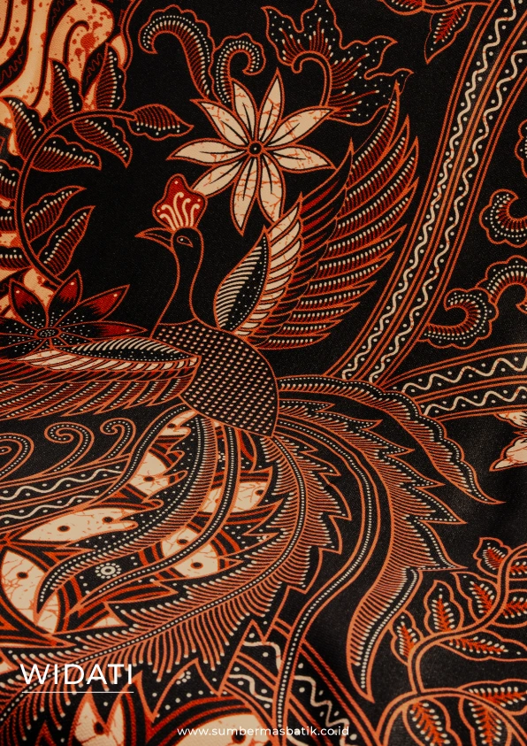 Galeri Batik